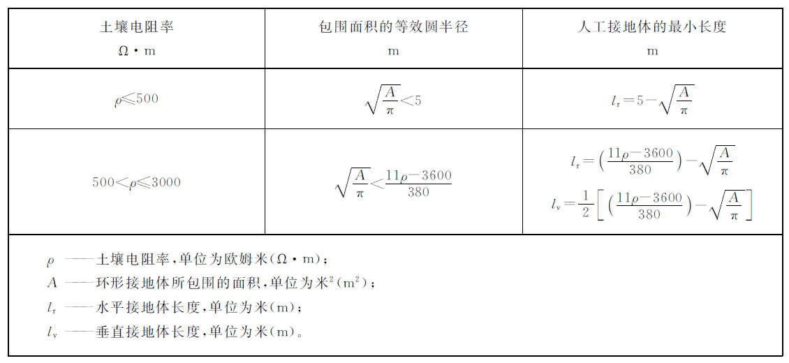 76fa2c7ad319e52586c4f996f40151d1