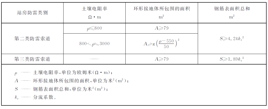 aa9d6924cbdb8f883e3510b31e73e701