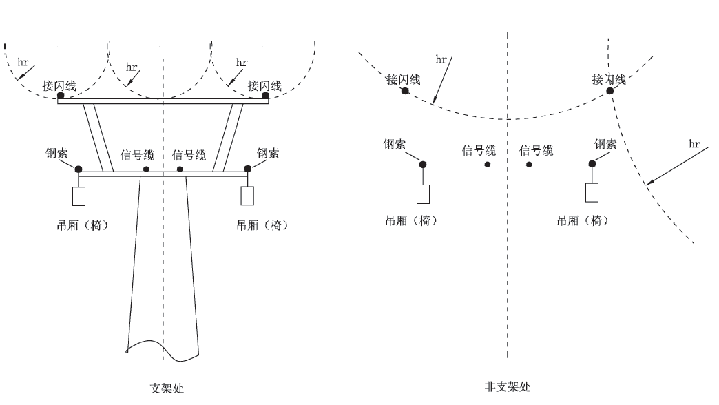 c8c81b95f63d61549eacce3149ec4597