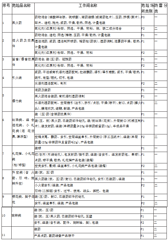 1e3a152ac5ef471396bcdce02e3d80fd