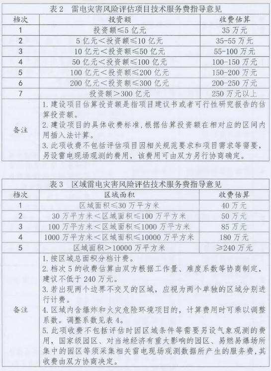 4af1a7d33e9eb0f57126b0747d7e4e41