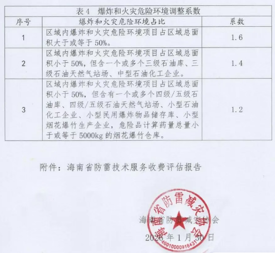 dd1a428e54927efe2c75c88c38bc2bc9